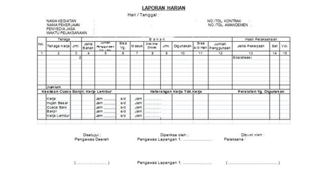 Stasiun Bandung