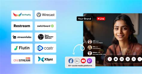 MEMEK NIKITA bandingkan platform streaming spot cross khususnya Dolmetsch online music chip rezeki mudah image 1