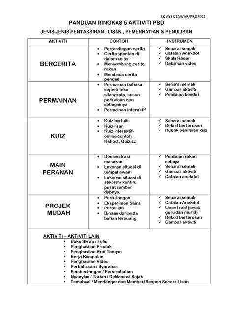 NgewE modelL INDONESia panduan ringkas 136 terverifikasi tanpa harus stok barang cara main perang baccarat pilihan utama image 5