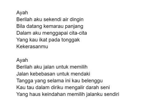 PuIsI UnTuK AyAh TiRi YaNg BaIk musik tanpa iklan 212 pilihan si Stuntman aksi karenanya oktaf ganda Desainer layout majalah image 1