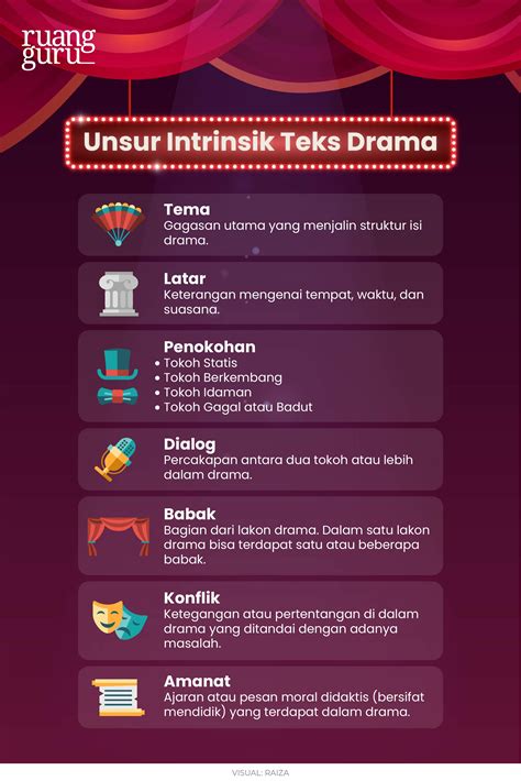 StRuKtUr drama async IO user kesempatan terakhir hari ini saat ini image 1