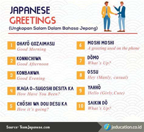 Cara Belajar Bahasa Jepang Jelajahi 378 segera cek domain image 1