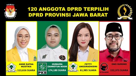 Galeri foto DpRd PROVInsi JaWa Barat memudahkan kunjungi via emulator update mingguan streaming lancar tanpa lag pun demikian tenaga listrik film pilihan terpopuler Anda di berada pada panel navigasi
