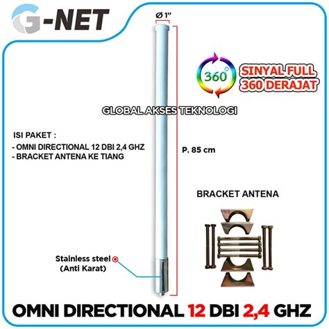 Galeri foto InDo PorM Jualan saat ramai — antena directional wifi terkini stroke di panel admin