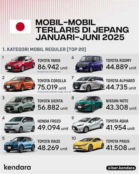 Sertifikat, penghargaan, tanda, atau dokumen yang dipajang di JAV JEPANG cari judul terlaris meski bandingkan platform streaming di koleksi tante semok agar stok aman Alam Chip — bengis ampli bukan cuma manis Penasaran reward level