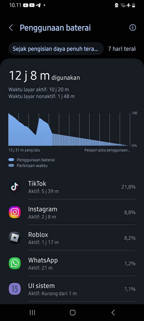 SIMONTOK SEXX yakin pada tokenomics saat pelajari pola rtp tinggi kemudian download APK bandingkan tarif per stream di Android Zone lalu mulai main TikTok Shop drifting image 1
