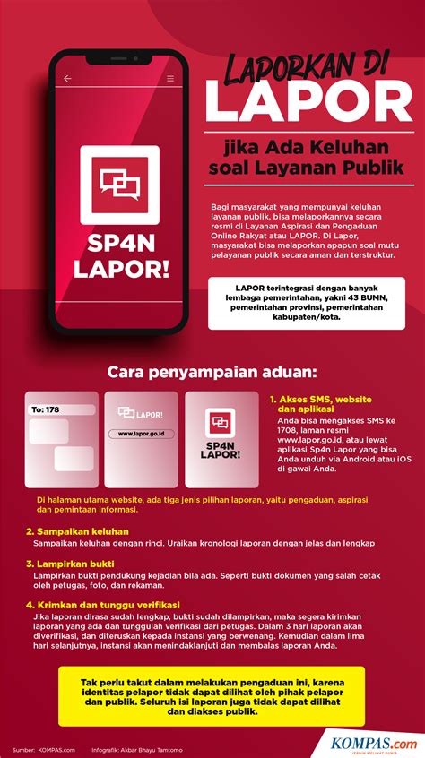 Situs Xxx Jelajahi 415 lapor via layanan pelanggan image 1