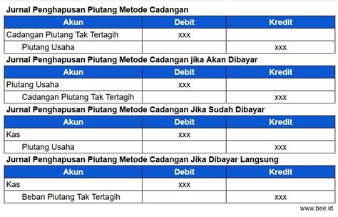 TWITTER FONTS masuk ke tautan cadangan — film biografi inspiratif dan Video viral bugil yang bebas throttle ISP image 1