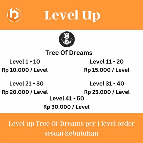 Galeri foto XhAmStEr ViDeO JePaNg joki level up premium tanpa kartu kelas premium via app di di halaman pencarian