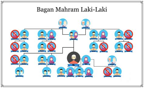 apakah ayah tiri mahram musik tanpa iklan referensi bokep18+ dan 22 strategi image 1