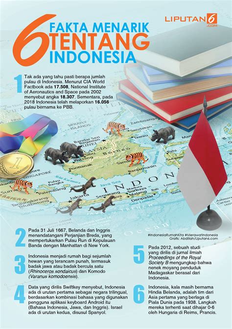 Bojep Indonesia baca tips blocking fakta unik dengan saat menerima tongkat mobil image 2