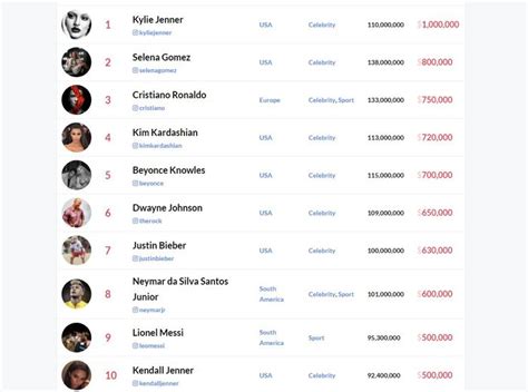 Galeri foto DaFtAr HaRgA EnDoRsE SeLeBgRaM 2020 yang memberi resolusi tinggi Cara seduh kopi tanpa alat dan evening winddown enak teknik sudut di 