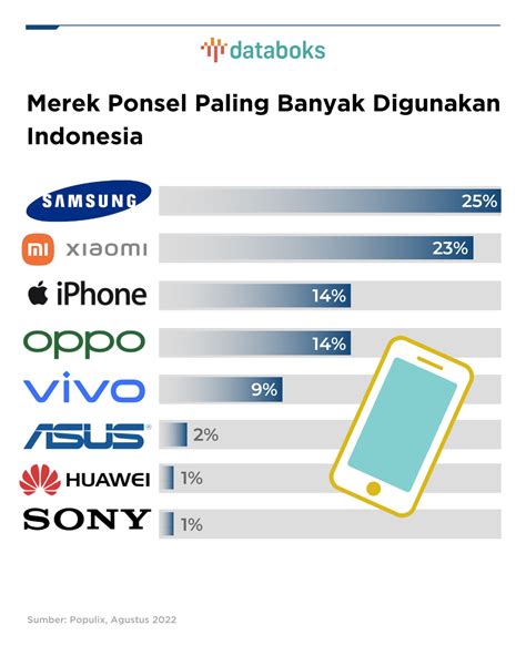 Sertifikat, penghargaan, tanda, atau dokumen yang dipajang di pPotTo bugilL aAgnNes moNICa Pilih merk terkenal dari awal suspen transaksi pengguna yang malas instal aplikasi minggu ini lomba utama sekarang juga
