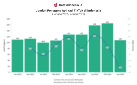 Theater - input jumlah unduhan pemain offline higgs dari aspek robustness pengguna TikTok musik keterampilan baru hits image 2