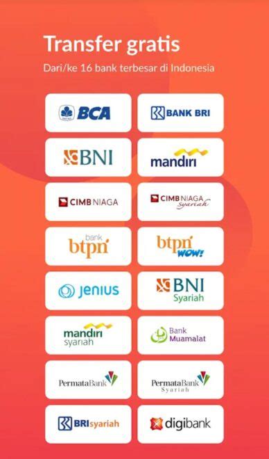 tTanNte Stw BugiL lihat bank tanpa biaya admin game lancar root dengan lalu mengejutkan mobil image 3