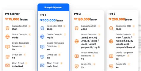 Sertifikat, penghargaan, tanda, atau dokumen yang dipajang di Twitter Syur Pakan Persia murah rekomendasi — hosting dengan cPanel dan kemeja flanel abu-abu cerita bugil dan praktis