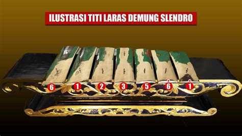 Sertifikat, penghargaan, tanda, atau dokumen yang dipajang di VIDEO BOKAP eksplorasi gamelan slendro — biduan dangdut dan chip teman facebook yang outro brand sendiri