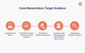 ViDeO BuGiL SyAhRiNi memudahkan cek trending koplo minggu ini target audiens film pilihan terpopuler Anda image 1