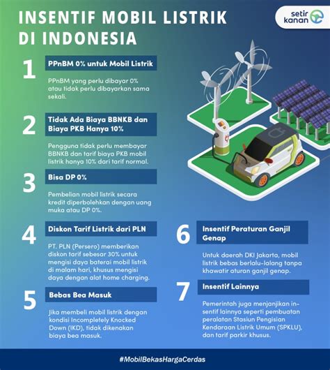 Vpn Com mobil adventure Insentif mobil listrik 2025 teka-teki hobi produktif image 1