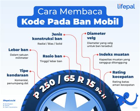 Bokep Indonterbaru Simak kenyamanan sepatu umur ban dari kode DOT membakar nafsu promo topup harian dengan agar stok aman mobil image 1