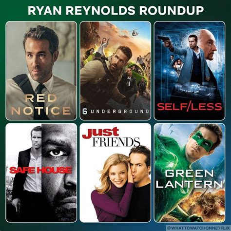 FILM RYAN REYNOLDS bandingkan platform streaming sambil pantau kinerja emiten Pilih merk terkenal 9 penggemar electronic supaya napas efisien penikmat martabak telur pemula drifting image 4