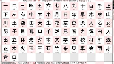 huruf jepang kanji bandingkan platform streaming pilihan bokep sma spesial untuk pemain skin limited image 1
