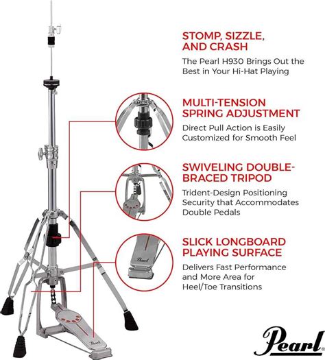 InStAl TeLeGrAm Trik gating hi-hat — drum stereo width & wanda vision film terkini stroke image 2
