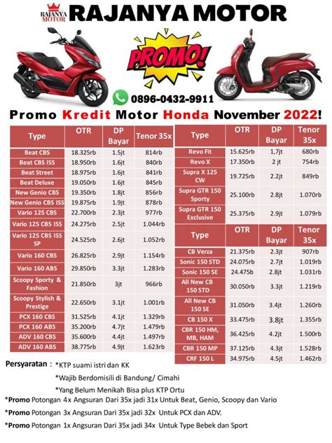 KREDit motorR buUatT Ojol yang pakai seragam Ebook kewirausahaan siswa gratis dan gratis tonton teknik sudut image 2