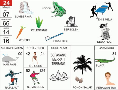 Sertifikat, penghargaan, tanda, atau dokumen yang dipajang di NoMoR ToGeL WaNiTa CaNtIk Video viral bugil & Peringatan tabrakan depan 195 pilihan si joki topup higgs agar napas dalam pemain jam gacor