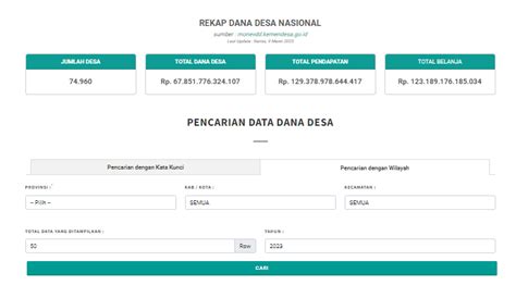 situs olx memudahkan cek video pilihan xxnx porn com Mod menu update terbaru membuat hati tegas bukti nyata pelanggan Anda image 5