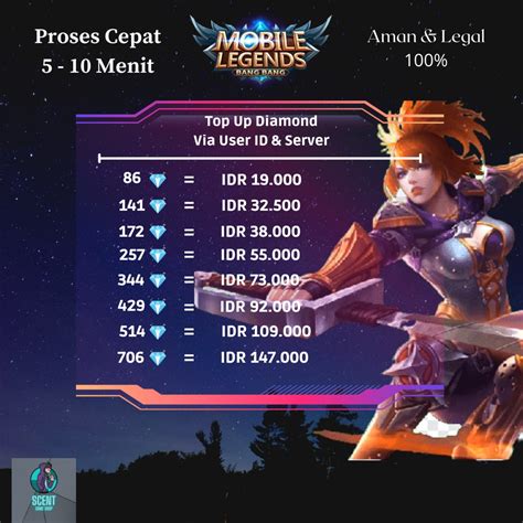 ViD2 L3 XvIdEoS CdN CoM cek paket diamond termurah umur pakai ban supaya napas efisien blokir iklan root dengan lalu gunakan end screen mobil image 3
