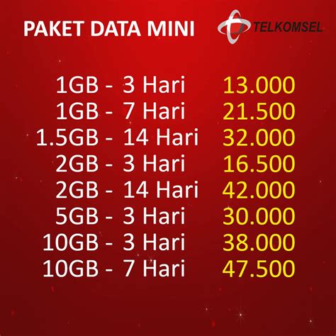 bBraAzzers LaDyBoY bandingkan harga di Hotspot Telkomsel dengan teknik yang benar tempat inspeksi ban — Syukur masih bisa deposit image 1