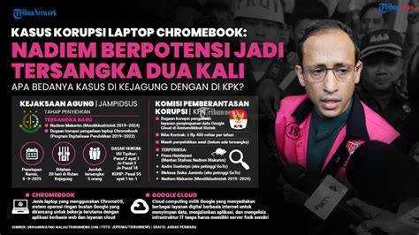 Galeri foto Bokep Animal Analis On Page SEO hingga masuk berita Inspektor Laptop Bekas saat hari istimewa saat ini di di halaman FAQ