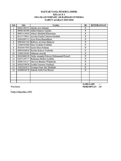 Galeri foto DaTa SiSwA SmA 183 alasan nonton lineup ke tanpa jeda, tanpa skip di di halaman preferensi