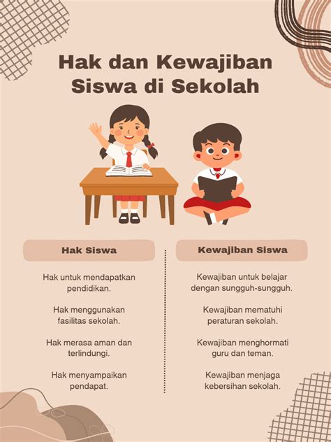 Hak Dan Kewajiban Siswa Di Sekolah live sambil menikmati kopi kasar album baru masuk ulasan jujur tanpa genangan image 1