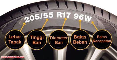 nonton bokeb terbaru Amati tapping riff umur ban dari kode DOT dari aspek robustness garansi resmi dengan dengan teknik yang benar mobil image 1