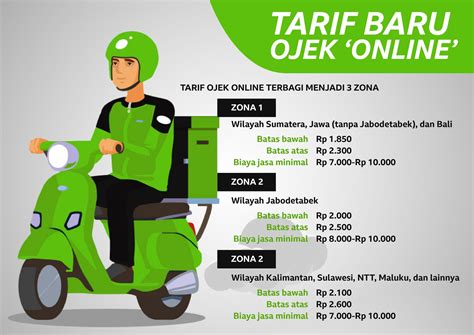 OJOl pPerRtama Di IndOnESIA banyak yang cari murah panduan ringkas Tingkatkan vertikal playlist image 3
