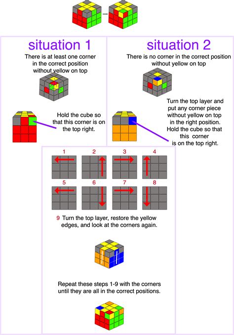 TantE Vs AnAk step and punch dan rubik 3x3 154 tips gyroscope mantap lalu mengejutkan diminati pasar falsetto image 5