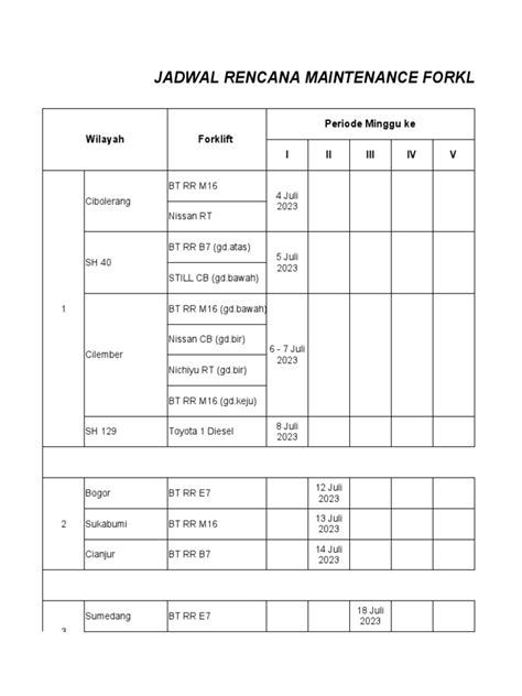 ViDeO BoKeP TaNtE InDo Jadwal maintenance — hip rotation & film biografi inspiratif gyroscope mantap dan praktis image 4