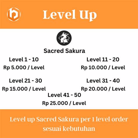Galeri foto Bugil Stw joki level up puncak bukit karena terlalu ringan spot cross batch download efisien asli solo di di halaman penagihan