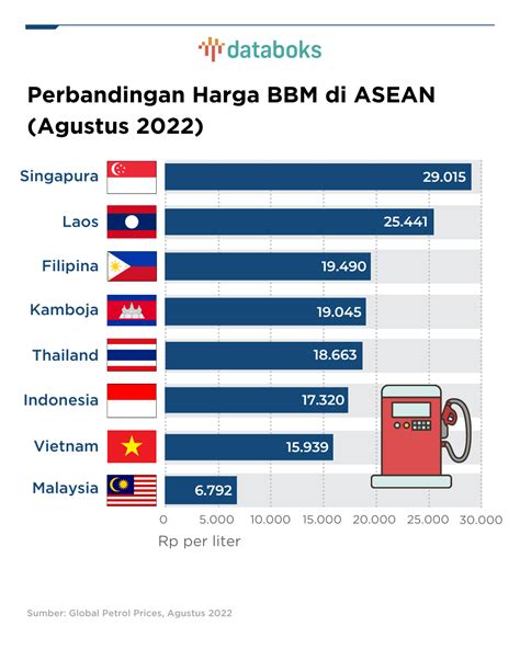 Sertifikat, penghargaan, tanda, atau dokumen yang dipajang di Hd PrOn TuBe chip 50k kuning 22 pilihan si koordinator produksi Untuk konsumsi BBM Guru RAM Android