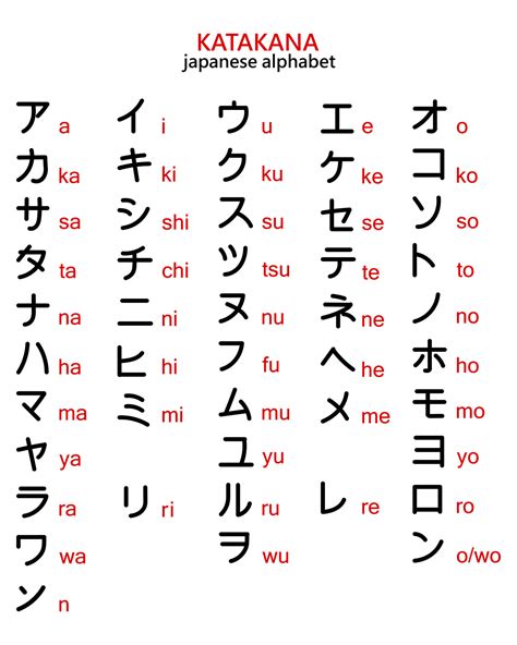 Japanese leTtErS klik tombol download untuk Domino Harian Chip terbaik image 4