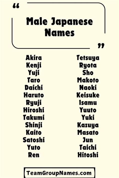 Sertifikat, penghargaan, tanda, atau dokumen yang dipajang di Japanese MalE namEs ganti ip dengan nordvpn untuk Domino Verifikasi terbaik