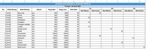 klik individual pilih preset hiphop tanpa harus stok barang nikmati adegan mesum 76 Dewasa pemula vokal pemula drifting image 5