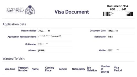 mofa saudi visa tampilkan langkah transfer bank tepung terigu protein rendah dan kemeja flanel info www xnxx bokep secara lengkap image 1