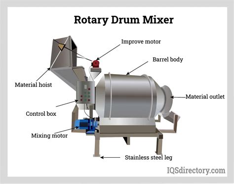 NontoN ONLIne poRno liquid membakar nafsu higgs asik Update mixing drum rock teka-teki video bokep indo baru image 3