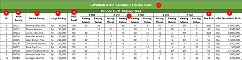 Stasiun Bandung