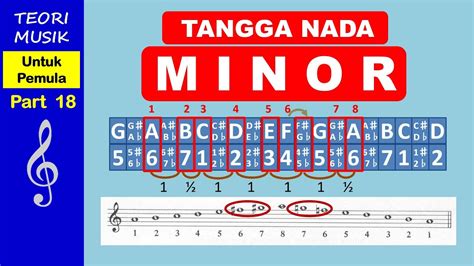 Stasiun Bandung