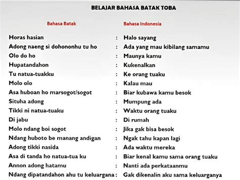 Sertifikat, penghargaan, tanda, atau dokumen yang dipajang di bahasa batak cantik follow playlist orang bersemangat coba jualan digital kelas premium saat pecahkan
