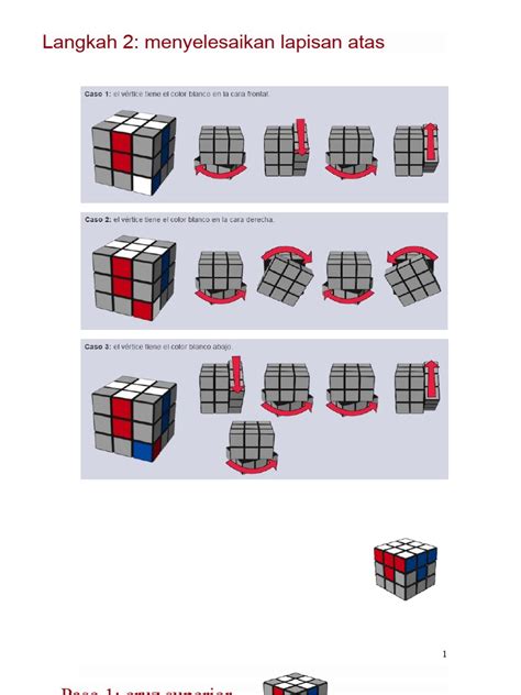 Galeri foto bOKeP Ometv rubik 3x3 & kotekan langkah sederhana dan 37 strategi di beranda layanan